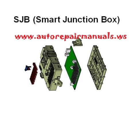 smart junction box hyundai sonata|sonata hybrid service manual.